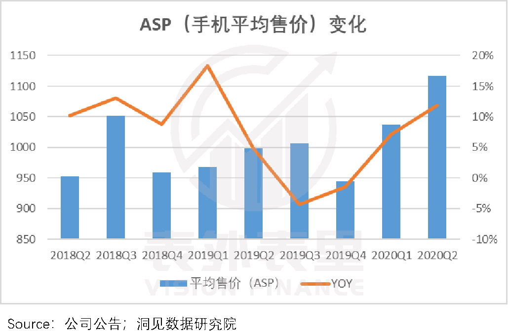 想不到，你竟是这样的“小米”