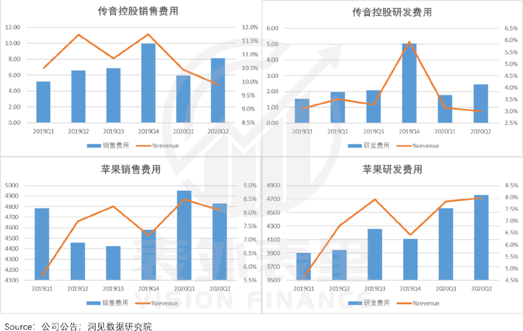 想不到，你竟是这样的“小米”