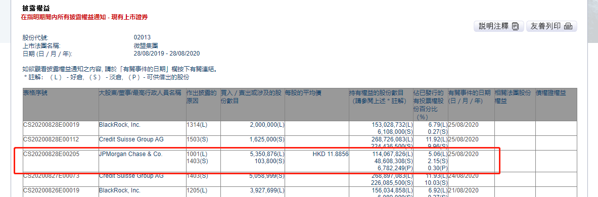 9点1氪 | 微信开始灰度测试“群直播” 功能；竞对Triller出价200亿美元欲参与并购TikTok；软银计划出售价值138亿美元股份