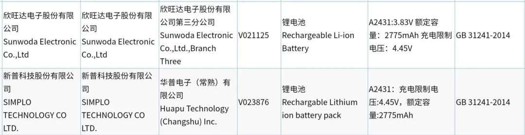 续航，会是iPhone 12的命门吗？