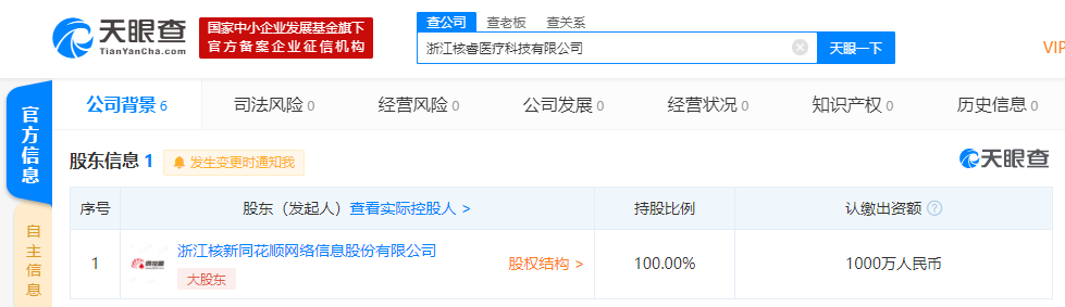 同花顺成立医疗科技新公司，经营范围含第三类医疗器械经营等