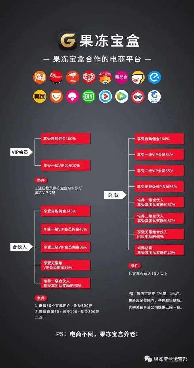 揭秘淘宝、京东、拼多多的新“盟友”