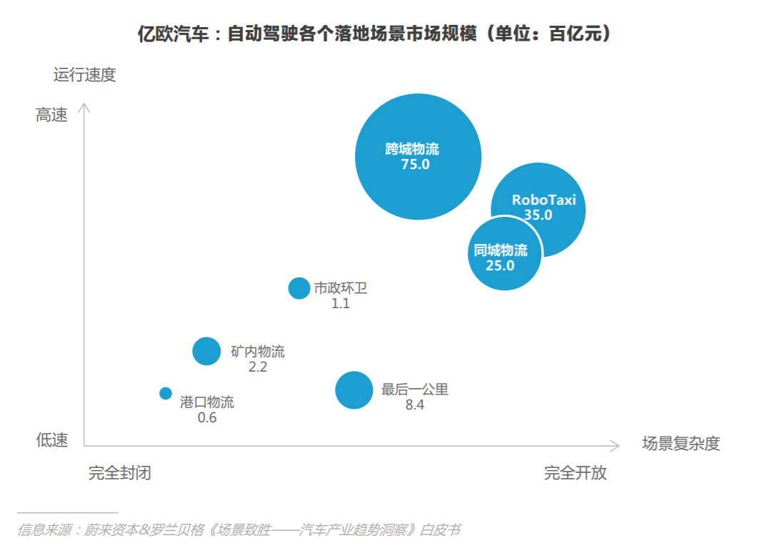 “地图”的往事、中场与转折