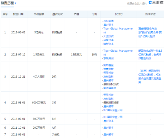 闲鱼与拼多多必有一战？