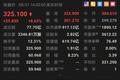 疫情受益股Zoom二季度净利同比增长3257%，高增长神话可持续吗？