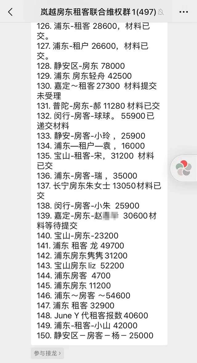 付了整年房租住3天就出事：长租公寓接连跑路，上万房东炸锅