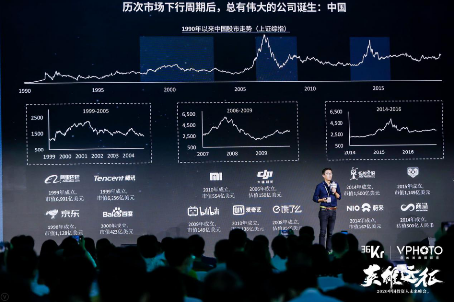 奇台2020年人口以及g_2020年人口普查图片(3)