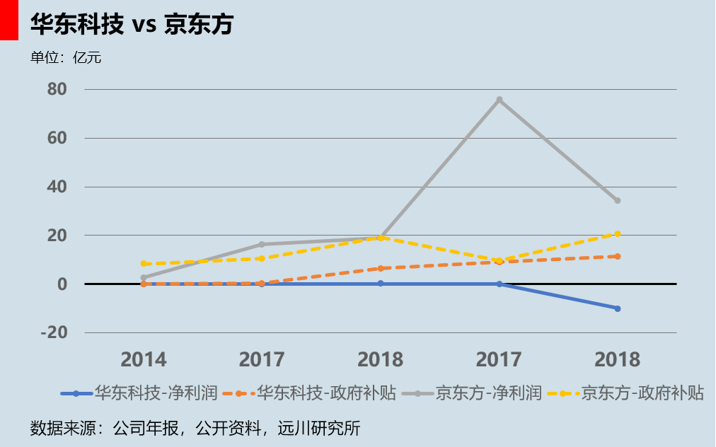 面板总决赛即将打响