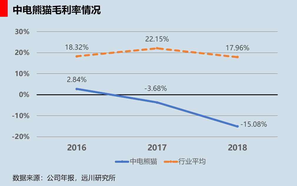 面板总决赛即将打响