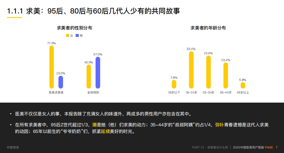 男人在整容上花起钱来，就没女人什么事了