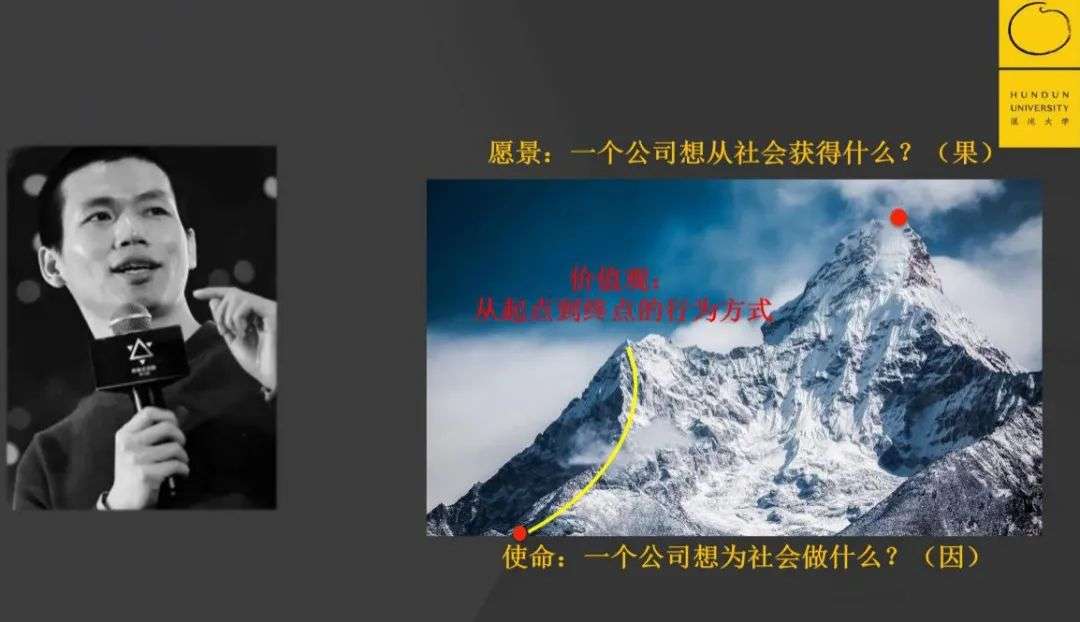 三流公司抓时间，二流公司抓大脑，一流公司抓心智