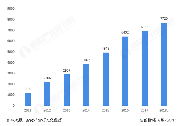 面板总决赛即将打响