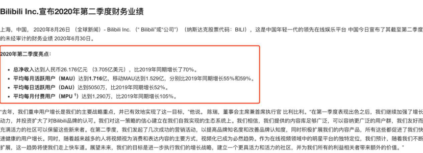 B站挖角欢喜传媒，硬刚字节系背后盈利能力待解