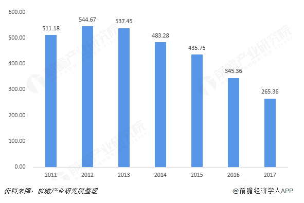 面板总决赛即将打响