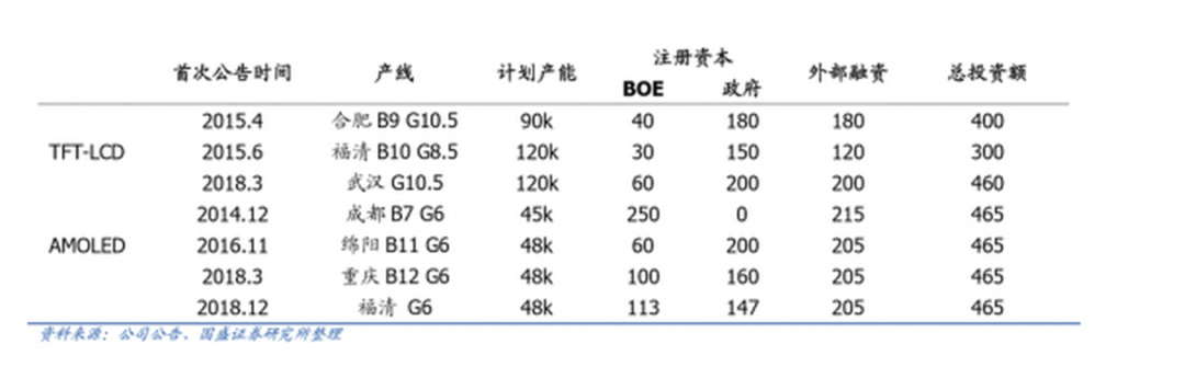 面板总决赛即将打响