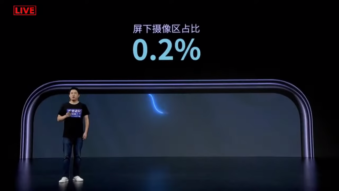 你应该买一台屏下摄像头手机吗