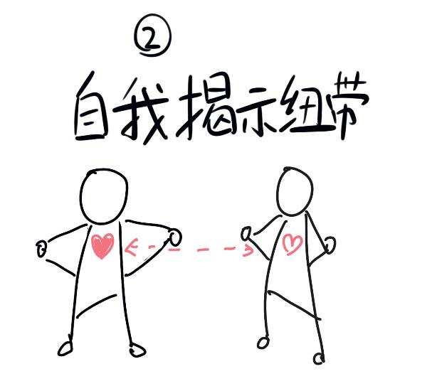 大社交趋势观察报告2020：趣缘、地缘、业缘、情缘的新连接