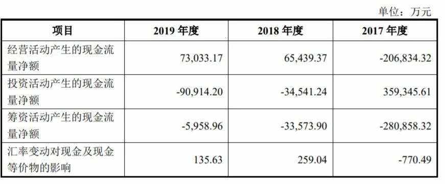 回“A”的博纳，能否赚到在纳斯达克没赚到的钱？