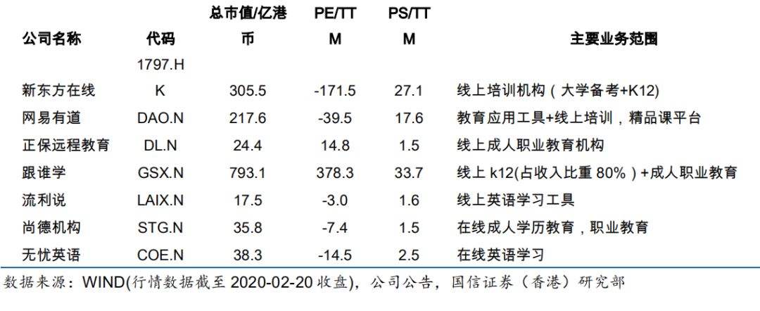 张一鸣跨界教育，是“教育”行业，还是被行业“教育”