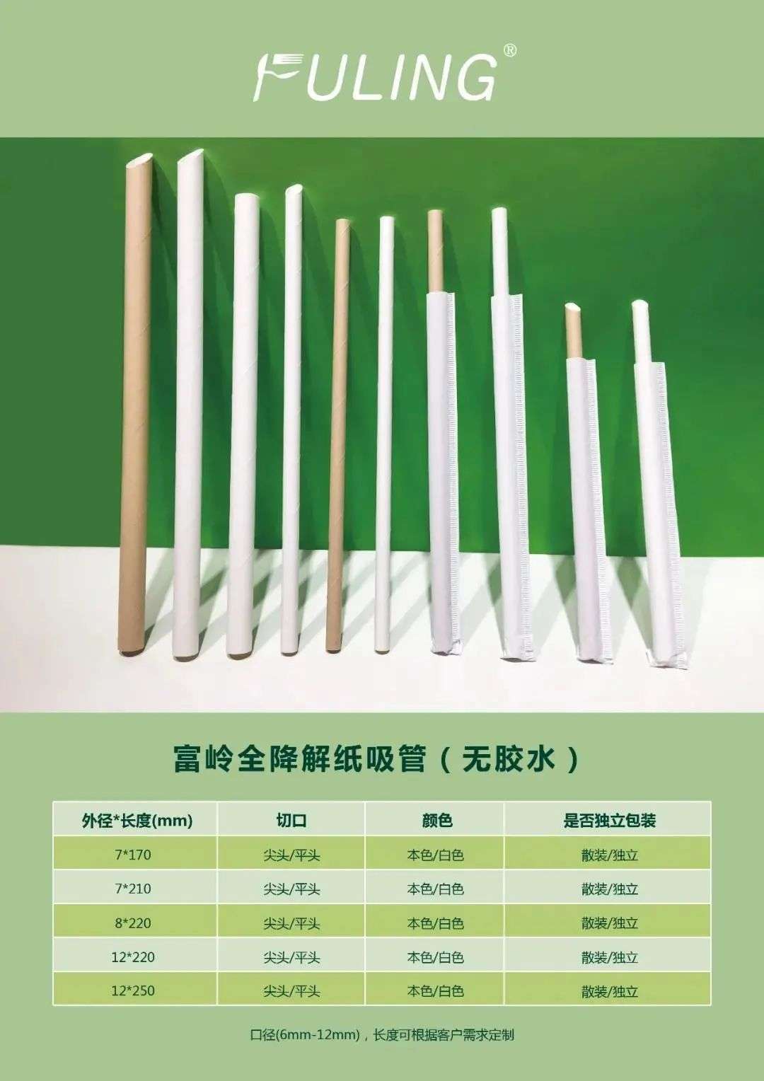 中国饮品快报：“禁塑”再加码，原材料价格翻番，今年只会涨不会降