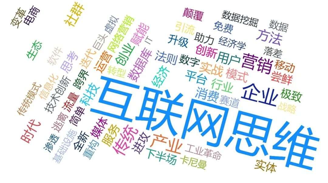 互联网大败局互联网思维篇