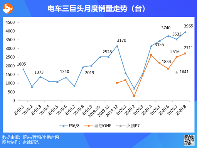 中概股3分钟 | 中概股集体下挫！阿里大跌4.5％，陌陌暴跌15％