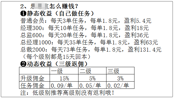 表妹问我想不想赚钱，原以为是兼职刷单，结果路子这么野？