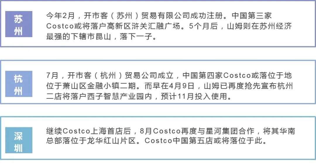 沃尔玛中国“卖身”传言中，为何不涉及山姆？