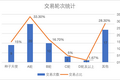 创投周报 vol.80｜「猿辅导」完成新一轮12亿元融资，医疗健康领域多起融资事件，以及多个值得关注的早期项目