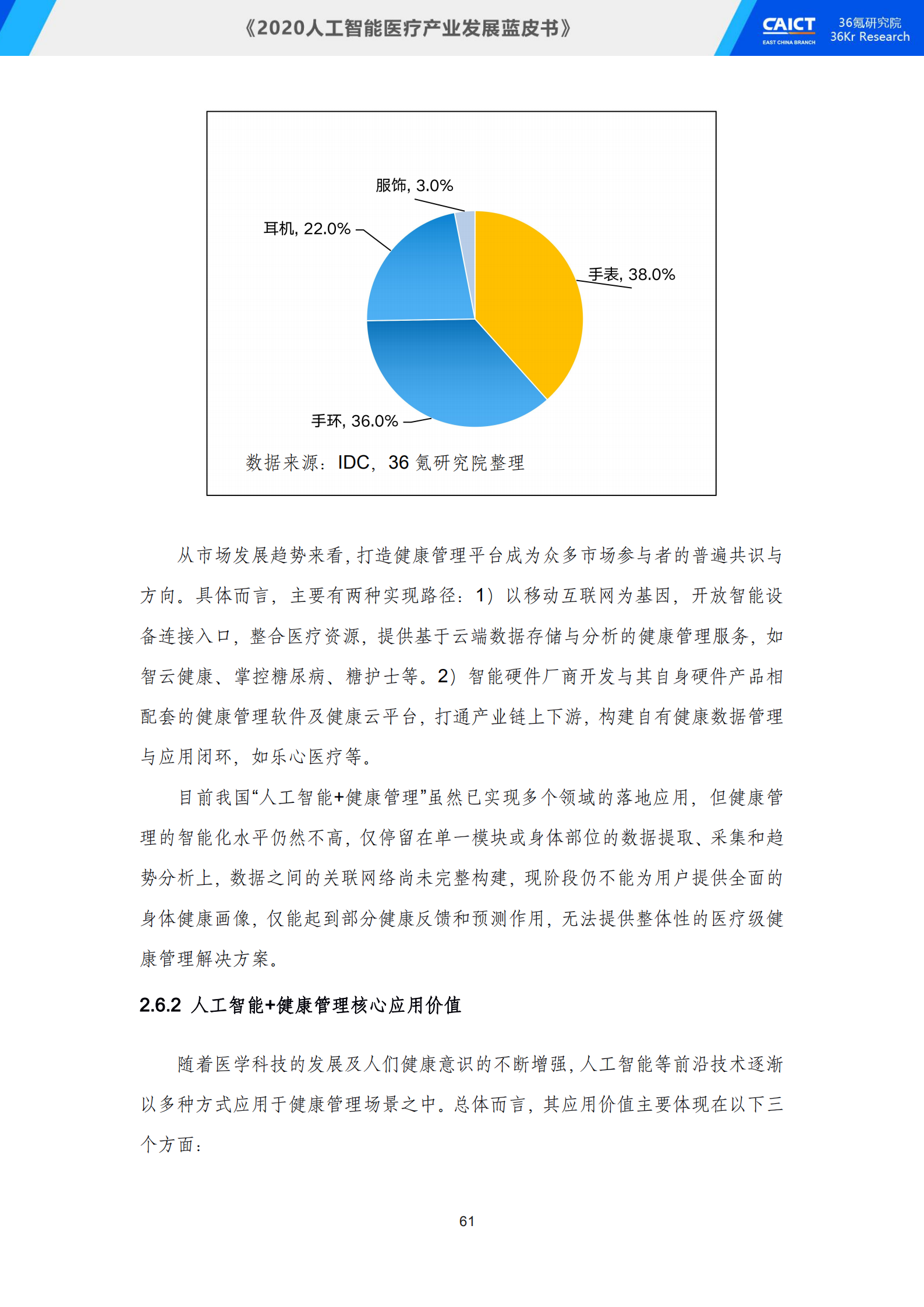 中国信通院联合36氪研究院重磅发布《2020人工智能医疗产业发展蓝皮书》