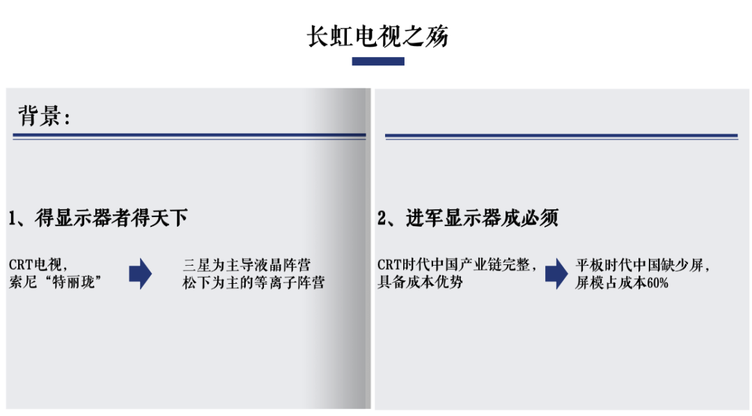 复盘商战：如何跳脱品牌创建中的误区？