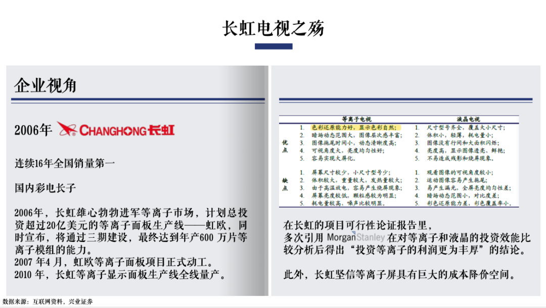 复盘商战：如何跳脱品牌创建中的误区？