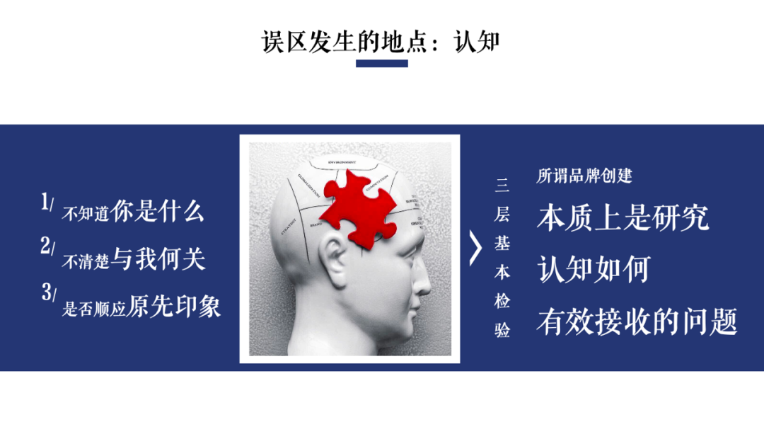 复盘商战：如何跳脱品牌创建中的误区？