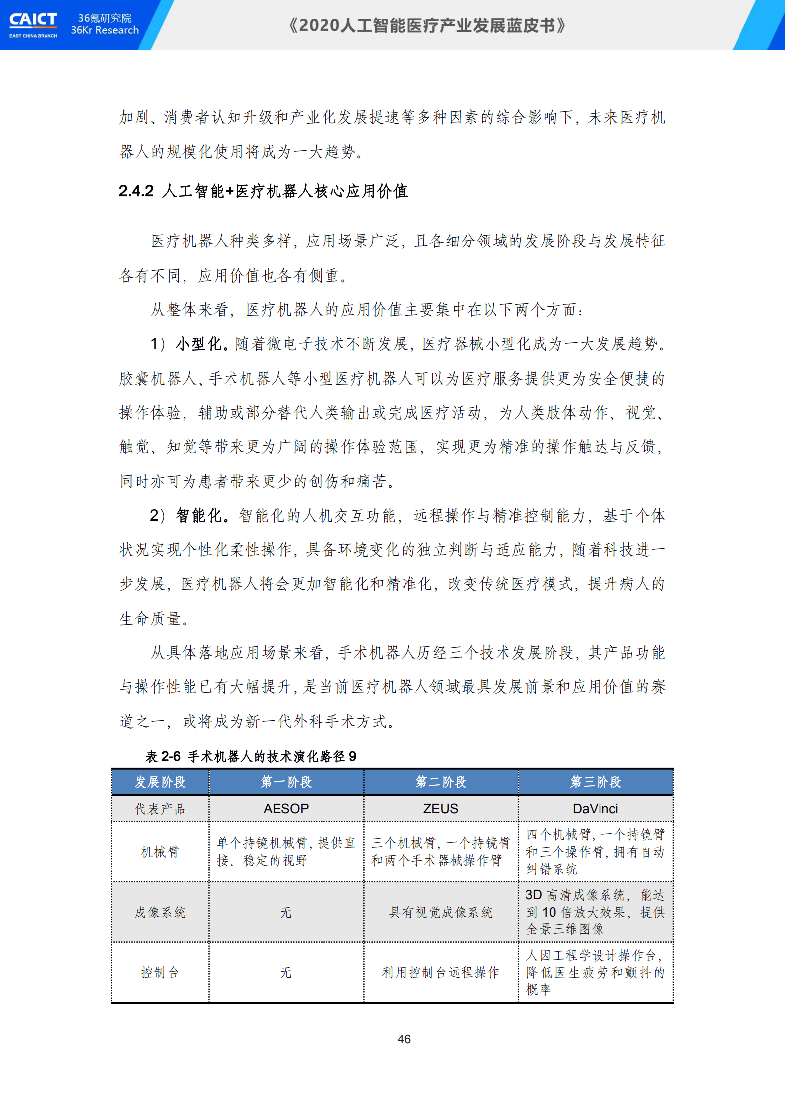 中国信通院联合36氪研究院重磅发布《2020人工智能医疗产业发展蓝皮书》