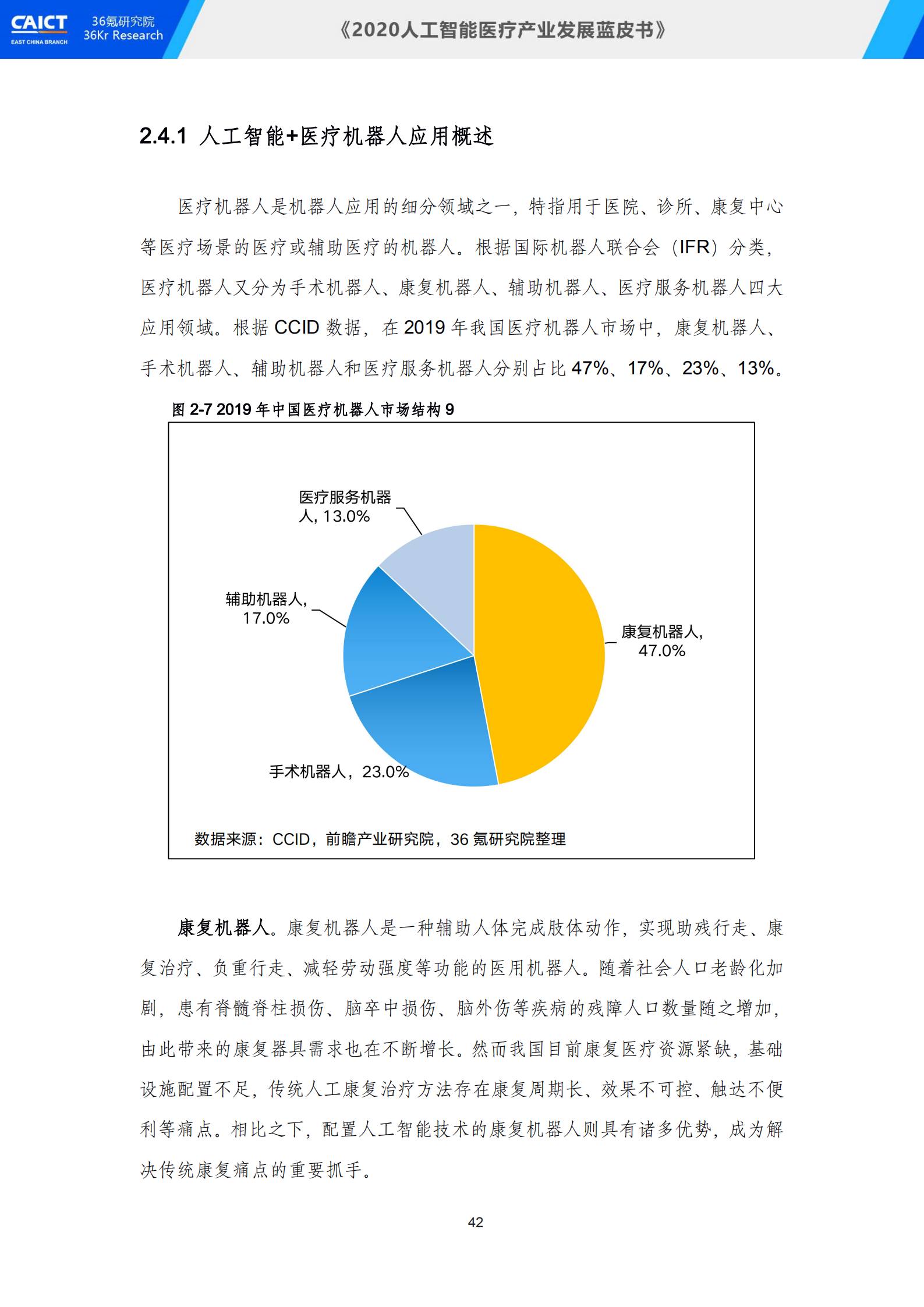 中国信通院联合36氪研究院重磅发布《2020人工智能医疗产业发展蓝皮书》