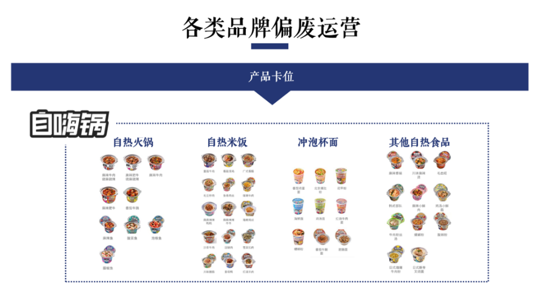 复盘商战：如何跳脱品牌创建中的误区？