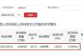 方洪波套现后美的市值蒸发297亿元，机器人板块存商誉风险