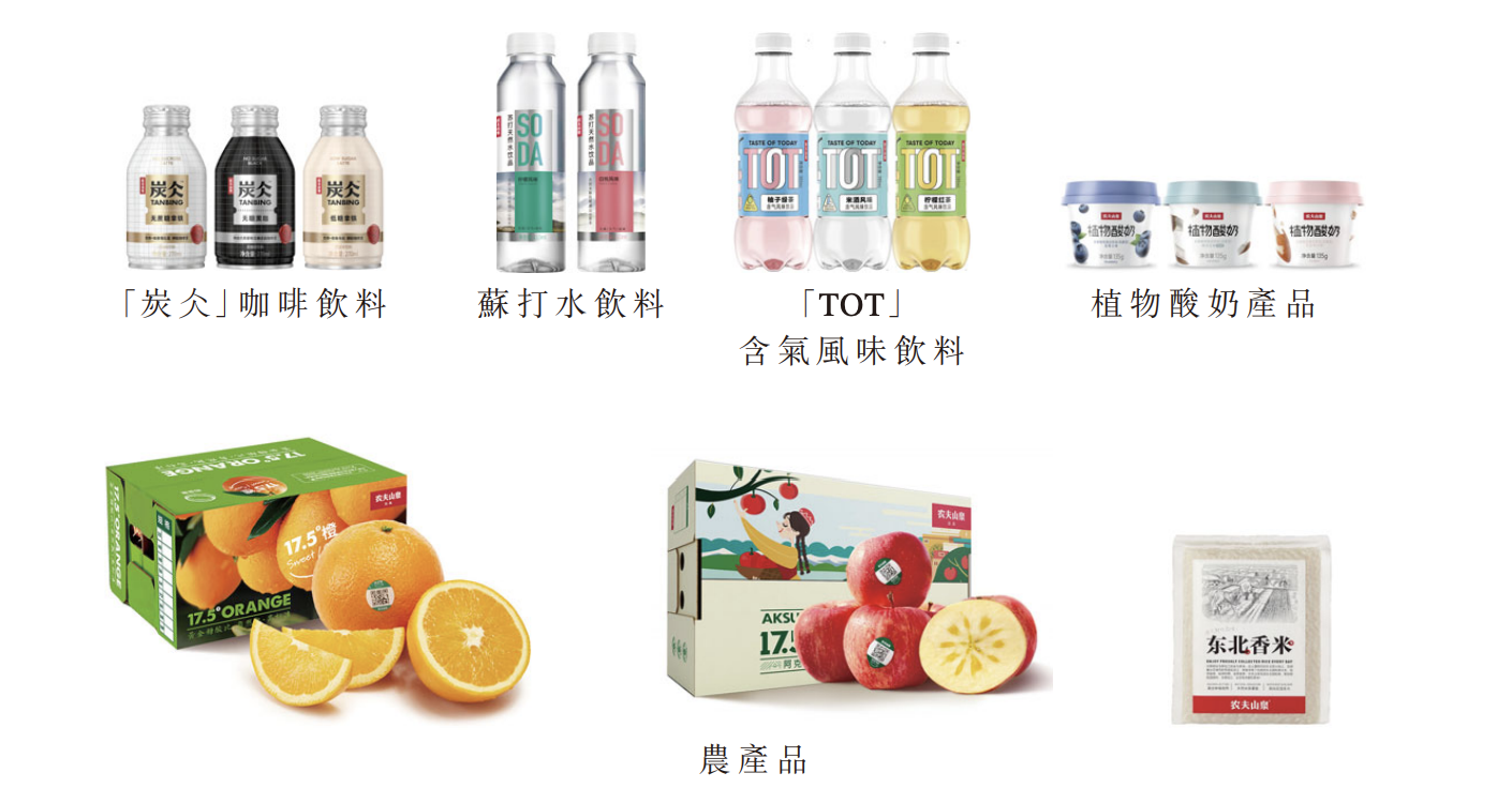 知料丨不止搬运水农夫山泉还有一个饮料王国