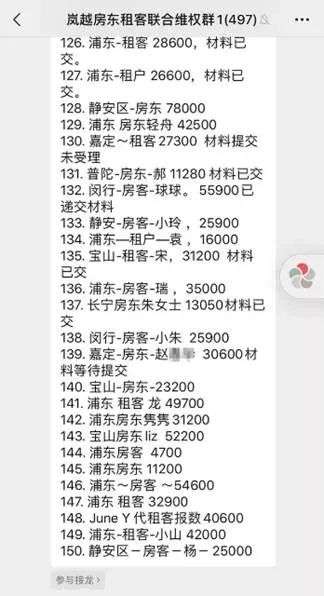 1个月内跑路15家，卷款数十亿，长租公寓的“庞氏骗局”有多狠