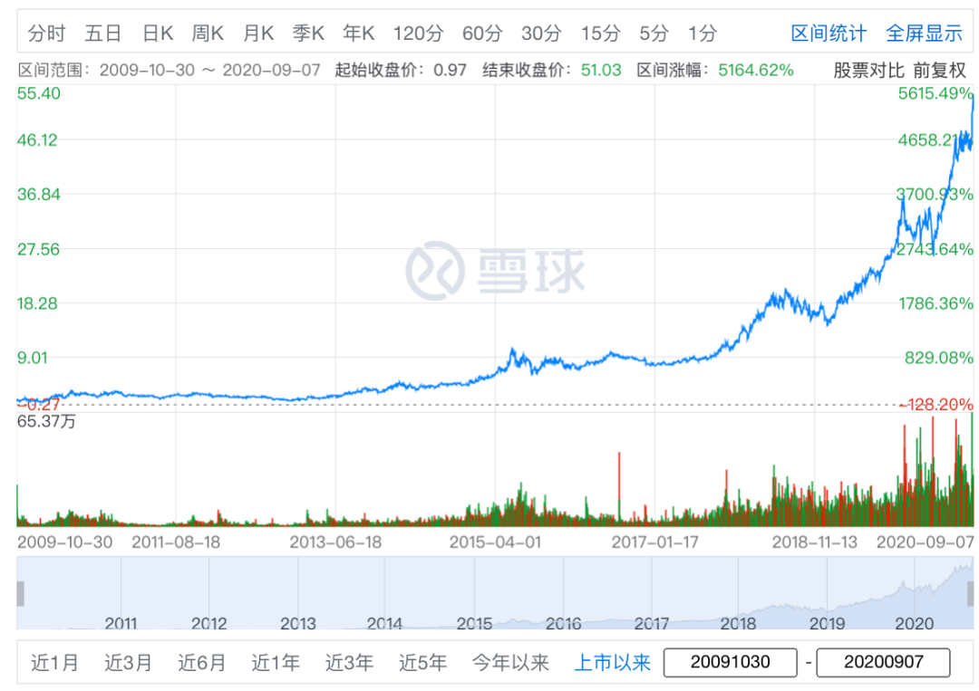 v2_4fd62f138870464b888ad674aba36b59_img_000