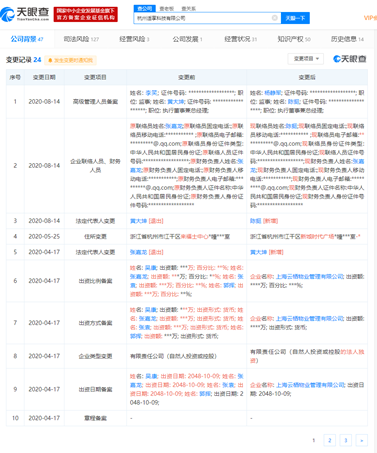 1个月内跑路15家，卷款数十亿，长租公寓的“庞氏骗局”有多狠