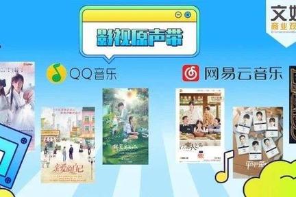 影视OST版权豪夺ing：独家化、付费化、常态化