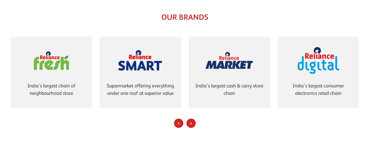印度最大的零售连锁店「Reliance Retail」获 10.2 亿美元融资，估值达 570 亿美元