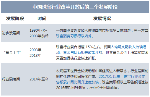 施华洛世奇，天鹅“陨落”