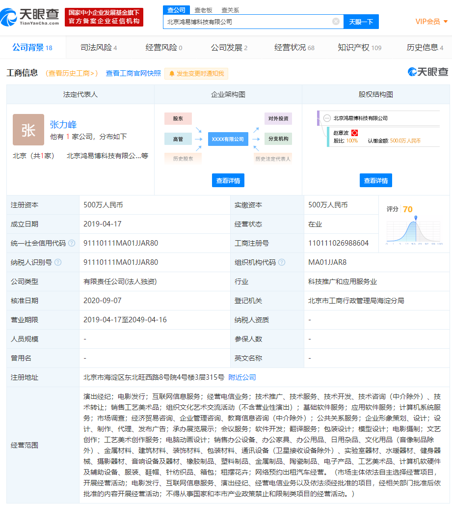 “花小猪”关联公司：北京鸿易博科技有限公司完成工商变更