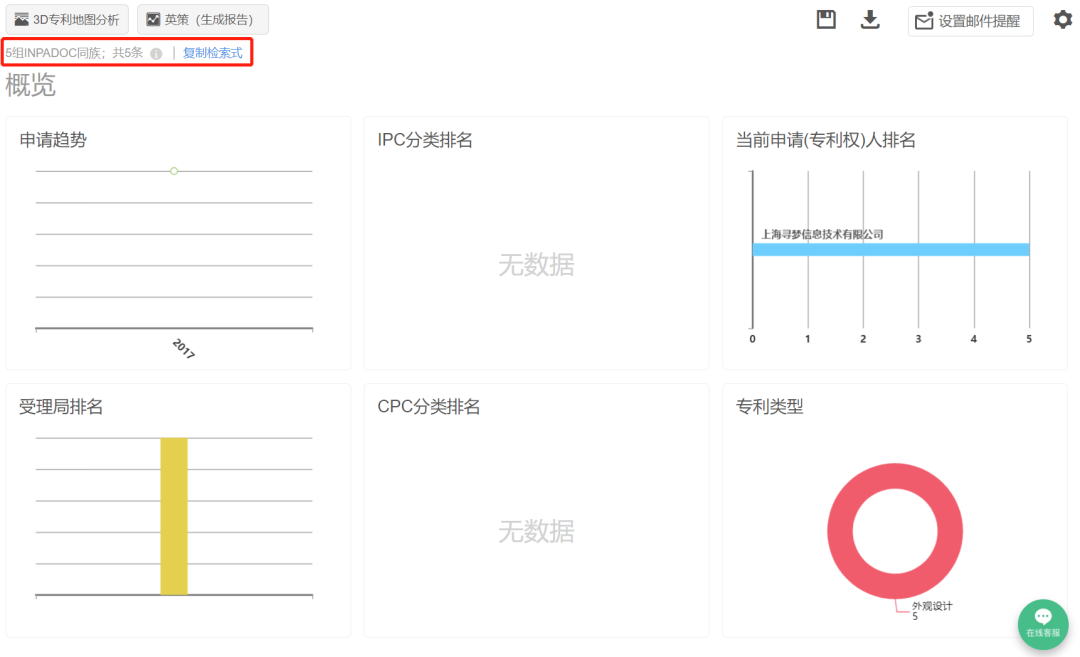 拼多多的隐秘角落：千亿美金市值只有5件专利