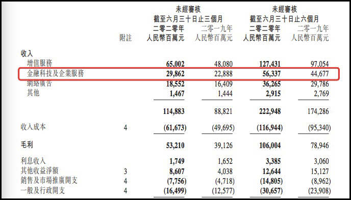 蚂蚁的“科技创新”：一场“昂贵”的战略长跑