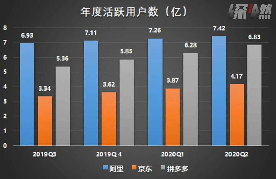 马云退休这一年