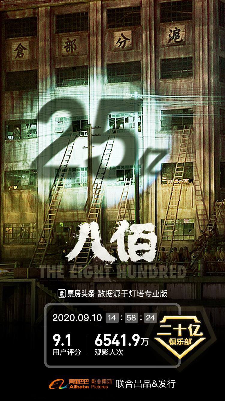 电影《八佰》累计票房破25亿元