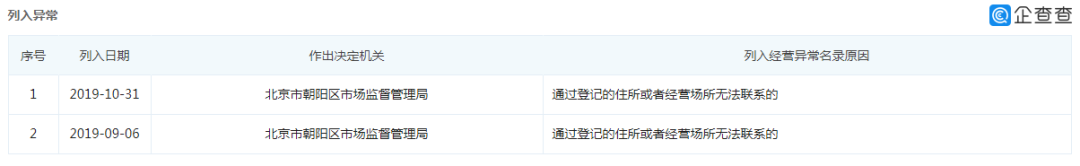 被家长追讨数千万元学费，巨石达阵深陷“跑路门”